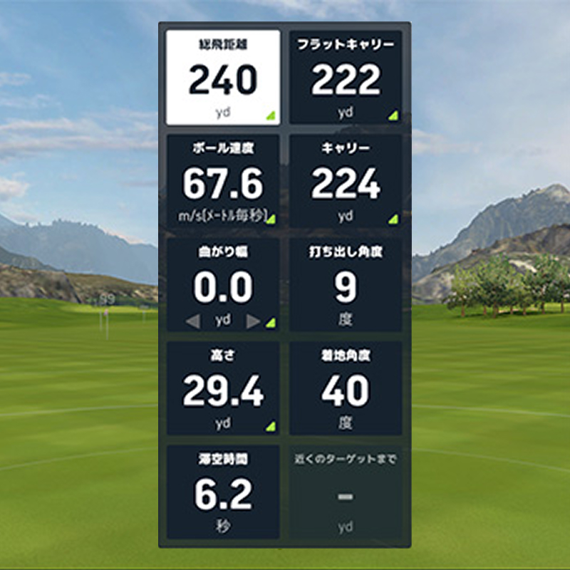 プロレベルのデータ分析