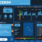 30球でわかる！トップトレーサーTTR30をやってみた